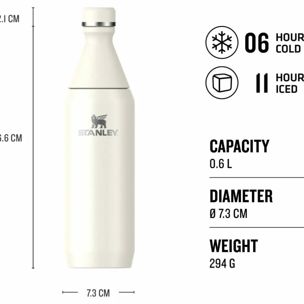All Day Slim Bottle termos 0,6 liter, black