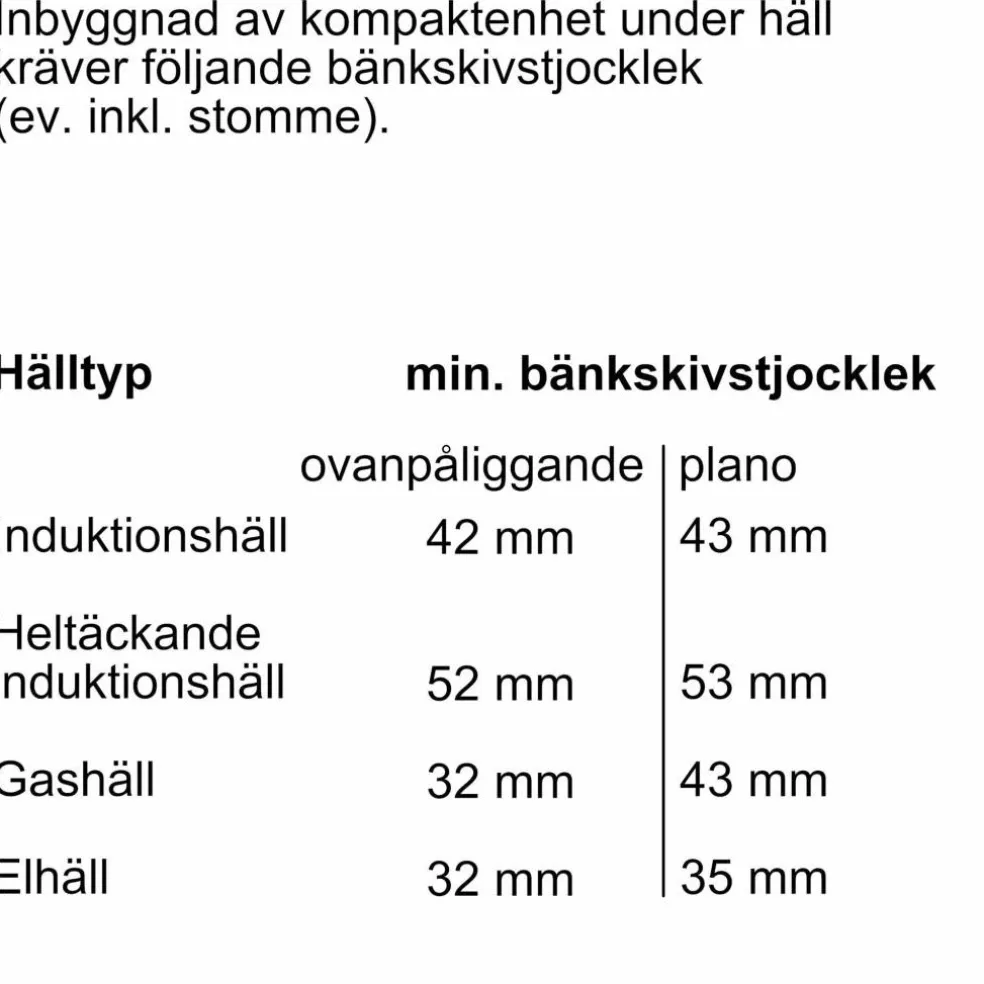 CM724G1B1 iQ700 kompaktugn/mikro, svart