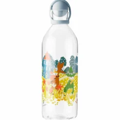 Cool-it vattenkaraff, 1,5 liter, sky