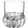 Dricksglas 17 cl