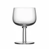 Glas på fot 20 cl.