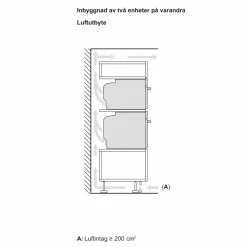 HM736G1B1 iQ700 inbyggnadsugn mikro, svart