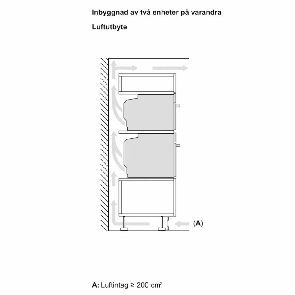 HM736G1B1 iQ700 inbyggnadsugn mikro, svart