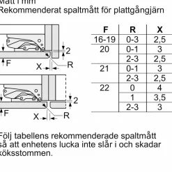 KI87VVFE1 iQ300 kyl, integrerad