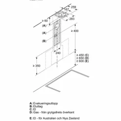 LC67KFN60 iQ300 vägghängd köksfläkt