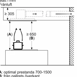 LR97CAQ50 iQ500 takfläkt, silver