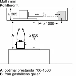 LR97CAQ50 iQ500 takfläkt, silver