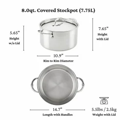 Probond Luxe kastrullset 10-delar