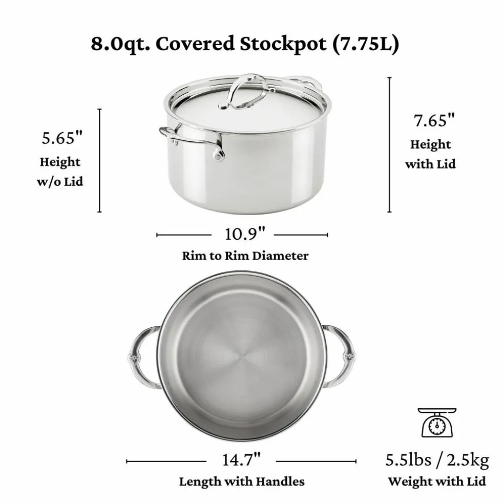Probond Luxe kastrullset 10-delar