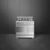 SCB92MX8 rostfri dubbelugn, 90 cm