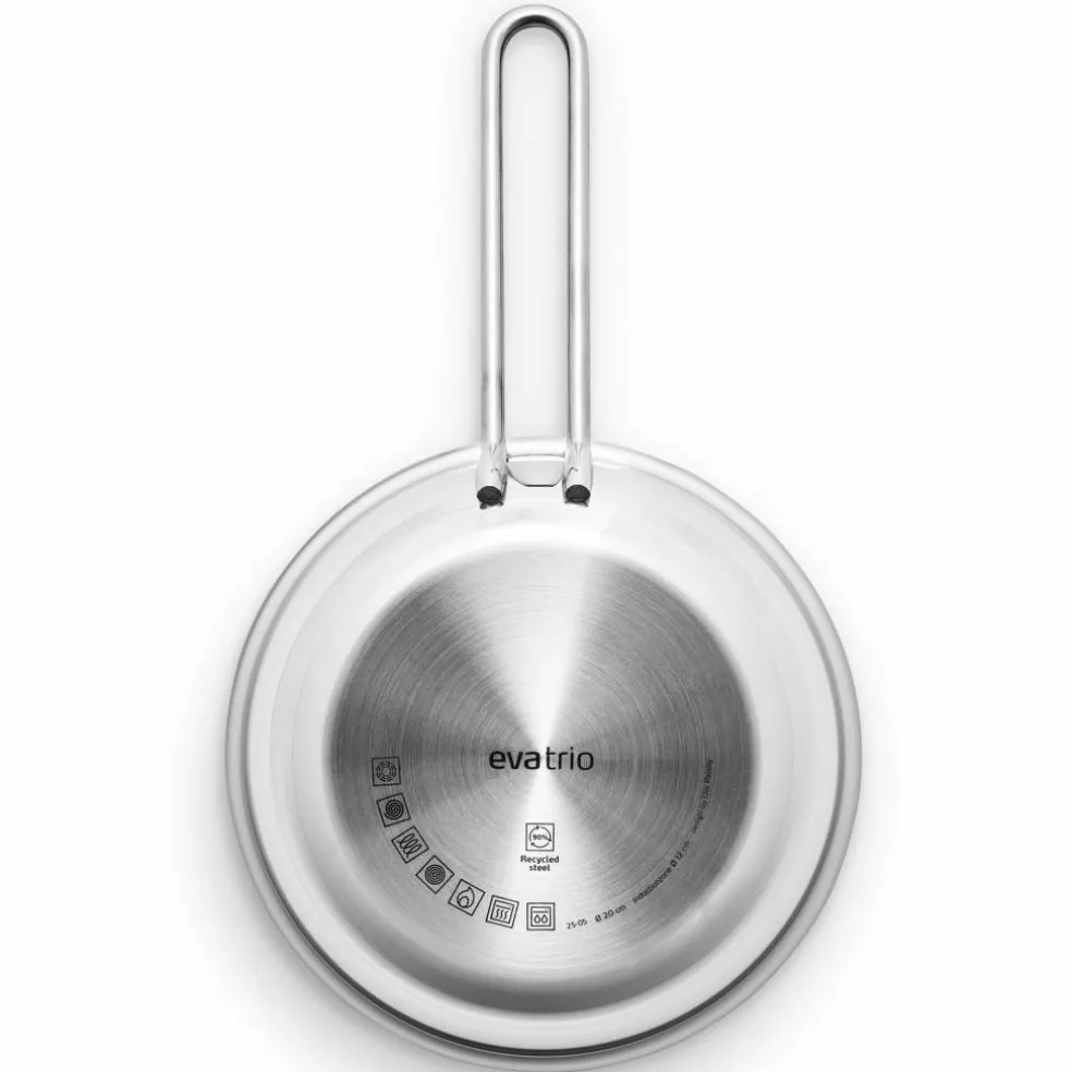 Stekpanna 24 cm