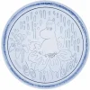 Tallrik 15,5 cm, aqua