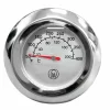 Termometer till elrök