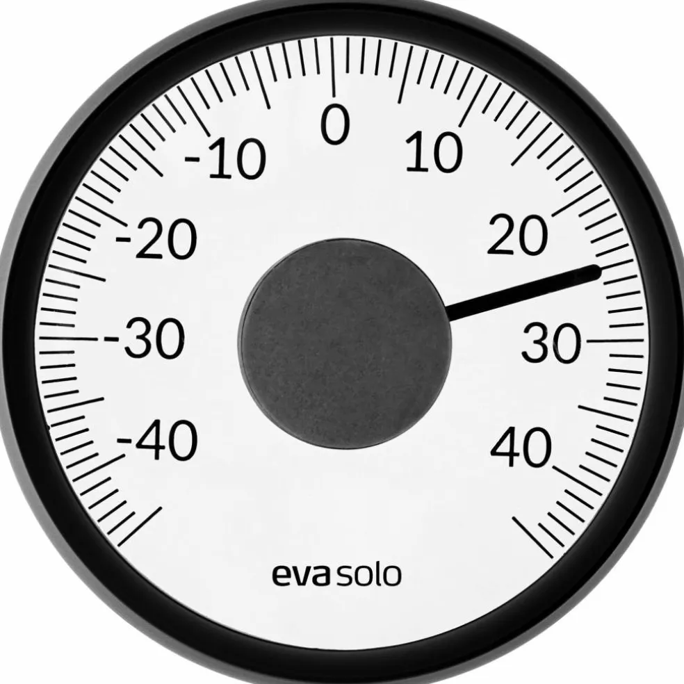 Utomhustermometer för fönster