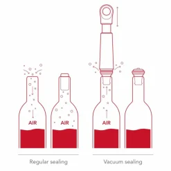 Wine Saver Loop vinpump, sand